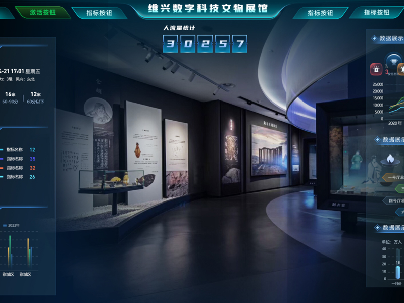 无锡数字孪生可视化，工业机械动画_大型工业3d动画|维兴数字_工厂设计建模动画_数字孪生展馆数据管理系统，