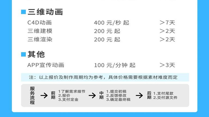 2026工业动画报价.jpg